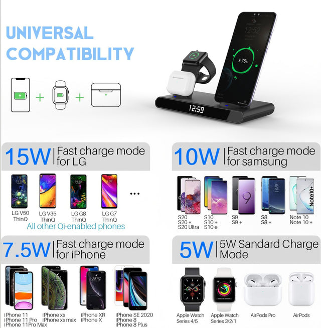AURA Sync - 3-in-1 Wireless Charging Station with Digital Clock